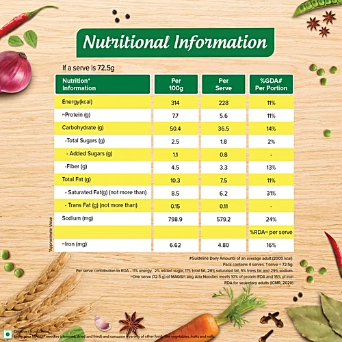 nutri 3 nutri 3